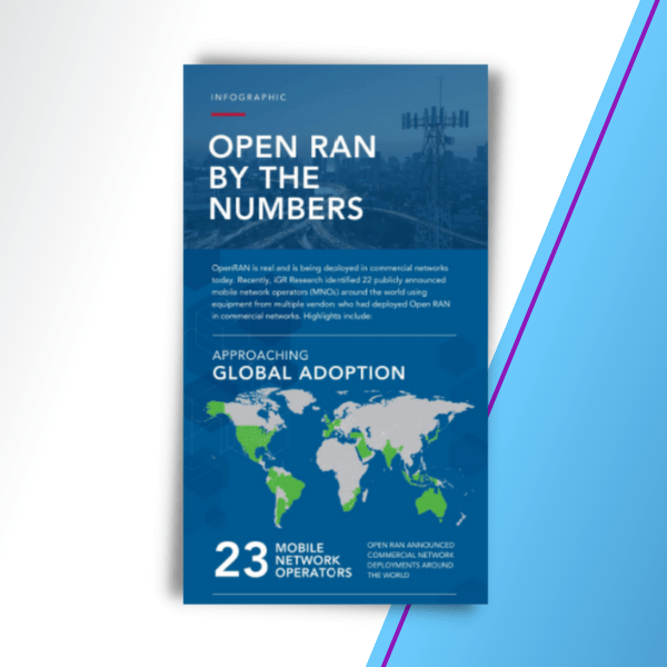 Open RAN by the Numbers