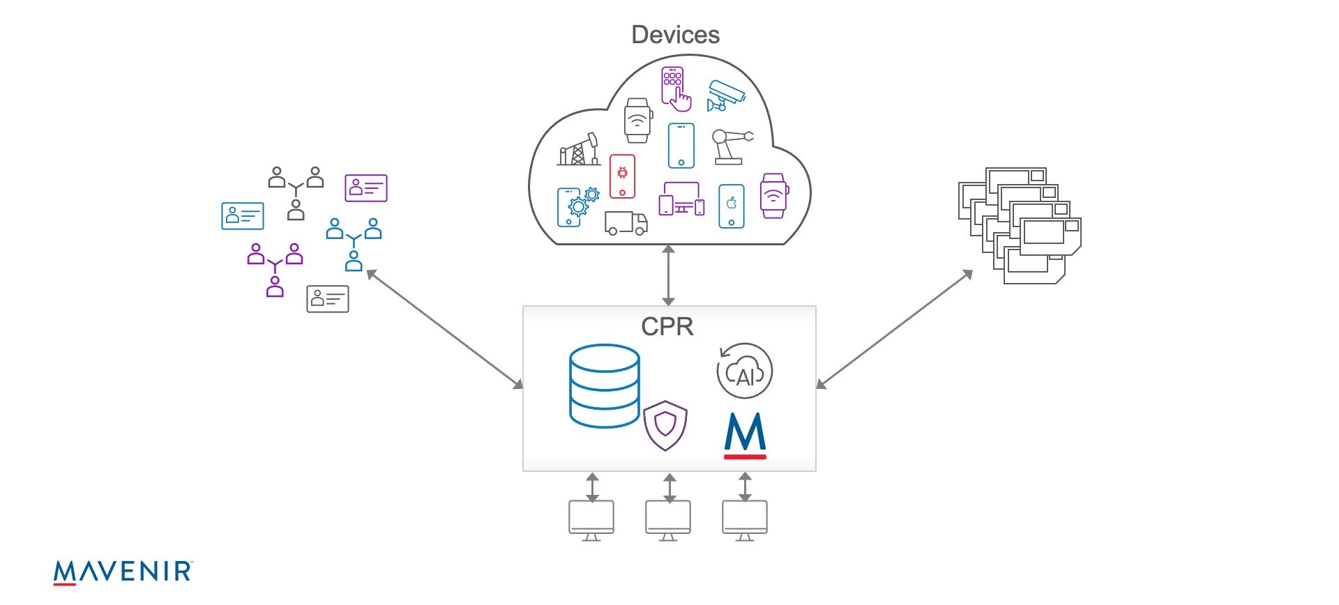 CPR-e1618857596469