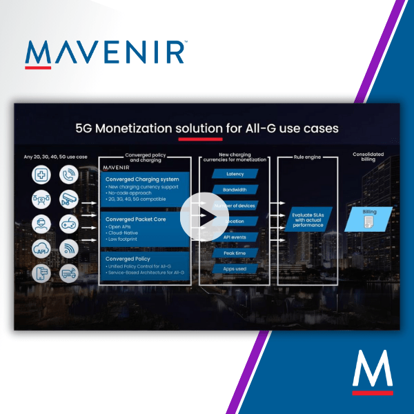 5G Monetization for All-G Use Cases